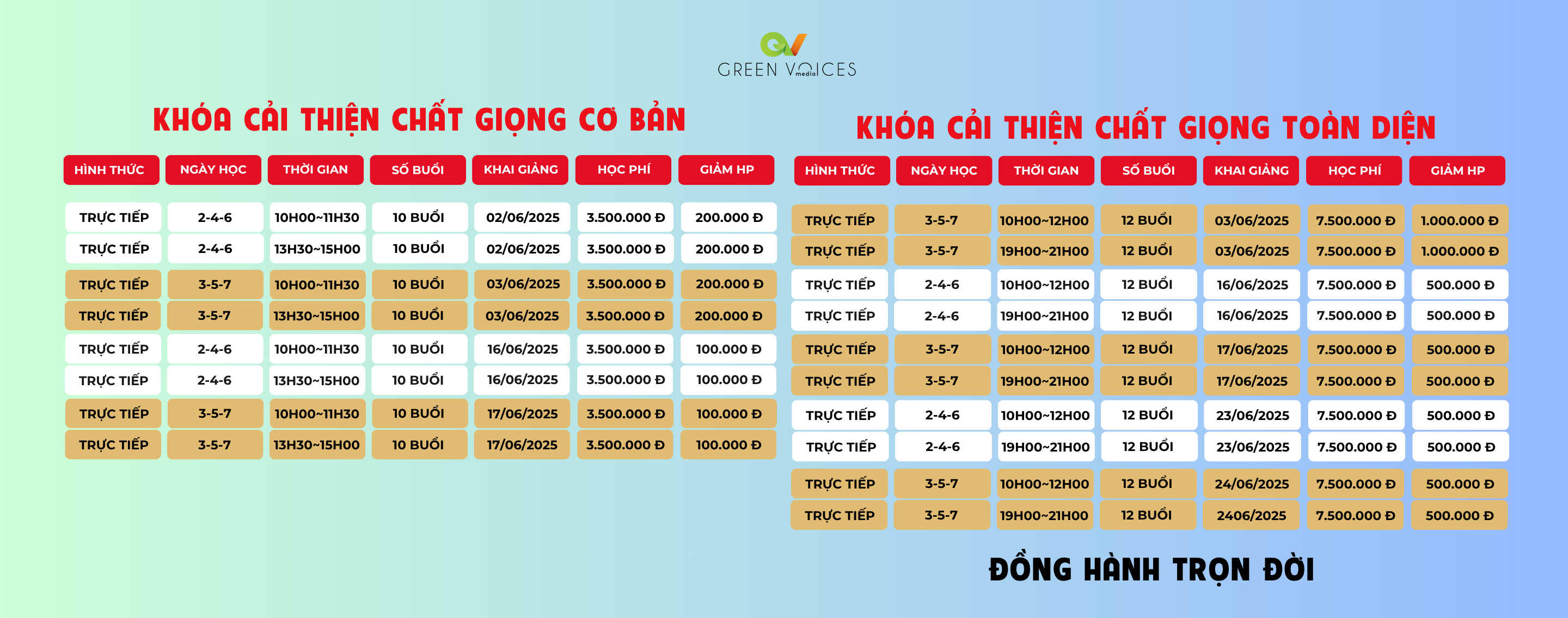LỊCH KHAI GIẢNG THÁNG 6